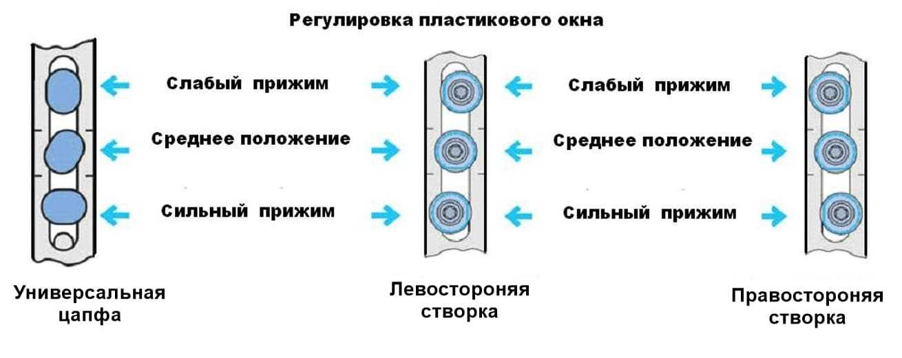  в Волгодонске